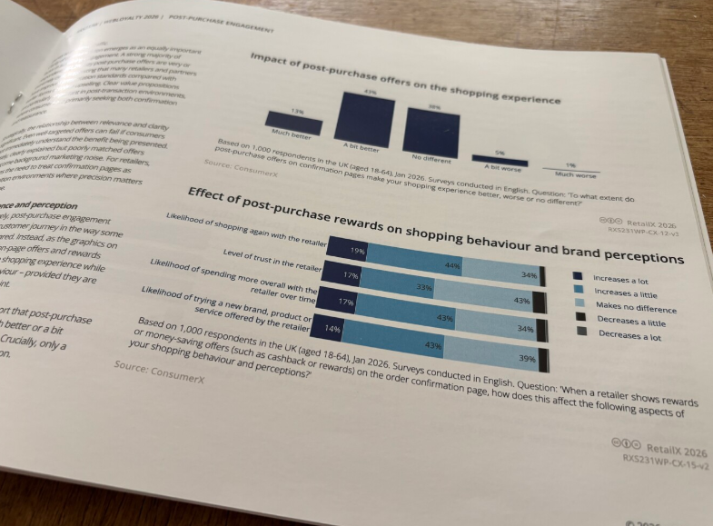 A snippet from RetailX-Webloyalty's report on post-purchase monetisation